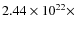 $2.44\times 10^{22}\times$