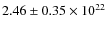 $2.46\pm0.35 \times 10^{22}$