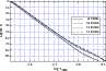 \begin{figure}
\includegraphics[width=8.5cm]{13772fig1.eps}\end{figure}