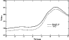 \begin{figure}
\includegraphics[width=8.5cm]{13772fig2.eps}\end{figure}
