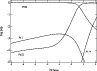 \begin{figure}
\includegraphics[width=8.5cm]{13772fig3.eps}\end{figure}