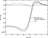 \begin{figure}
\includegraphics[width=8.5cm]{13772fig4.eps}\end{figure}