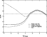 \begin{figure}
\includegraphics[width=8.5cm]{13772fig5.eps}\end{figure}