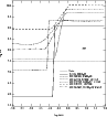 \begin{figure}
\includegraphics[width=8.5cm]{13772fig7.eps}\end{figure}