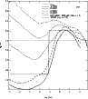 \begin{figure}
\includegraphics[width=8.5cm]{13772fig8.eps}\end{figure}