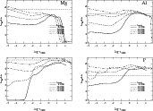 \begin{figure}\par\includegraphics[width=15cm,clip]{13772fig25.eps}\end{figure}