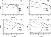 \begin{figure}\par\includegraphics[width=15cm,clip]{13772fig26.eps}\end{figure}
