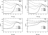 \begin{figure}\par\includegraphics[width=15cm,clip]{13772fig27.eps}\end{figure}