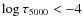 $\log \tau_{5000}<-4$
