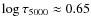 $\log \tau_{5000} \approx 0.65$