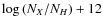 $\log{({N_X}/{N_H})}+12$