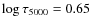 $\log \tau_{5000} = 0.65$