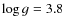 $\log g
= 3.8$
