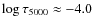 $\log \tau_{5000} \approx -4.0$
