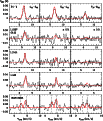 \begin{figure}
\par\resizebox{9cm}{!}{\includegraphics[width=9cm,clip]{13806f1.eps}}
\end{figure}