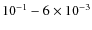 $10^{-1}-6\times10^{-3}$