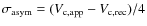 $\sigma_{\rm {asym}} = (V_{\rm {c, app}} - V_{\rm {c, rec}})/4$