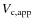 $V_{\rm {c, app}}$