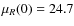 $\mu_{R}(0) = 24.7$