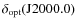 $ \delta_{\rm {opt}} (\rm {J}2000.0)$