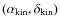 $(\alpha_{\rm {kin}}, \delta_{\rm {kin}})$