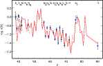 \begin{figure}
\par\includegraphics[width=13cm,clip]{13825f11.ps}
\end{figure}