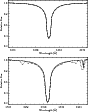 \begin{figure}
\par\includegraphics[width=7.7cm,clip]{13825f2a.ps}\par\vspace{2mm}
\includegraphics[width=7.7cm,clip]{13825f2b.ps}
\end{figure}