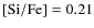 ${\rm [Si/Fe]} =
0.21$