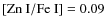 ${\rm [Zn~I/Fe~I]} = 0.09$