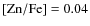 ${\rm [Zn/Fe]} = 0.04$