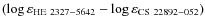 $(\log\varepsilon_{\rm HE~2327-5642} - \log\varepsilon_{\rm CS~22892-052})$