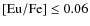 ${\rm [Eu/Fe]} \le 0.06$