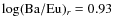 $\log({\rm Ba}/{\rm Eu})_r = 0.93$