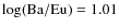 $\log({\rm Ba}/{\rm Eu}) = 1.01$