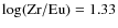 $\log({\rm Zr}/{\rm Eu}) = 1.33$