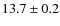 $13.7\pm 0.2$