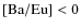 ${\rm [Ba/Eu]} < 0$