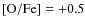 ${\rm [O/Fe]} = +0.5$