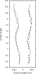 \begin{figure}
\par\includegraphics[width=6.5cm,clip]{13859fg2.eps}\vspace*{2mm}
\end{figure}