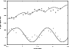 \begin{figure}
\par\includegraphics[width=9cm,clip]{13859fg3.eps}\vspace*{2mm}
\end{figure}