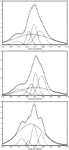 \begin{figure}
\par\includegraphics[width=9cm]{13859fg1t.eps}\par\includegraphic...
...=9cm]{13859fg1m.eps}\par\includegraphics[width=9cm]{13859fg1b.eps}
\end{figure}