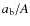 $a_{\rm b}/A$