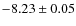$ -8.23\pm0.05 $