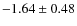 $ -1.64\pm0.48 $
