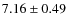 $ 7.16\pm0.49 $