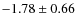 $ -1.78\pm0.66 $