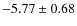 $ -5.77\pm0.68 $