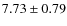 $ 7.73\pm0.79 $