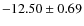 $ -12.50\pm0.69 $