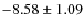 $ -8.58\pm1.09 $